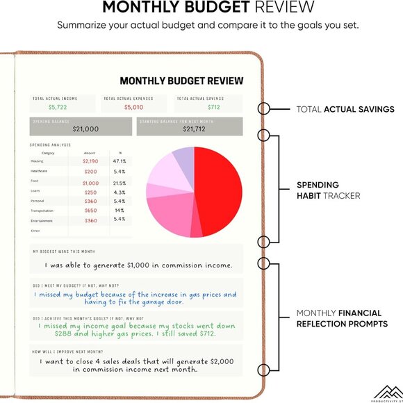 Brown leather Budget Planner Budget Book | 12-Month Finance Expense Tracker - Picture 6 of 8